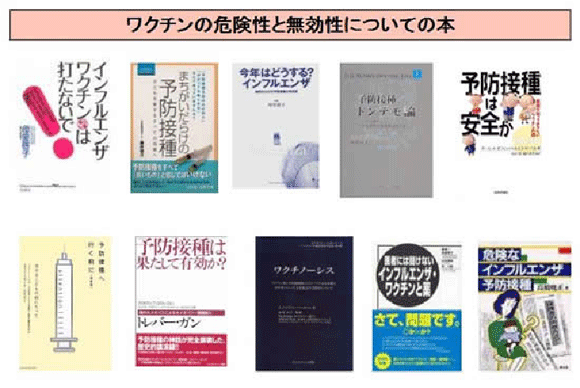 ワクチンの危険性と無効性についての本