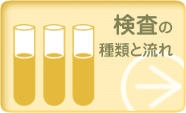 検査の種類と流れ